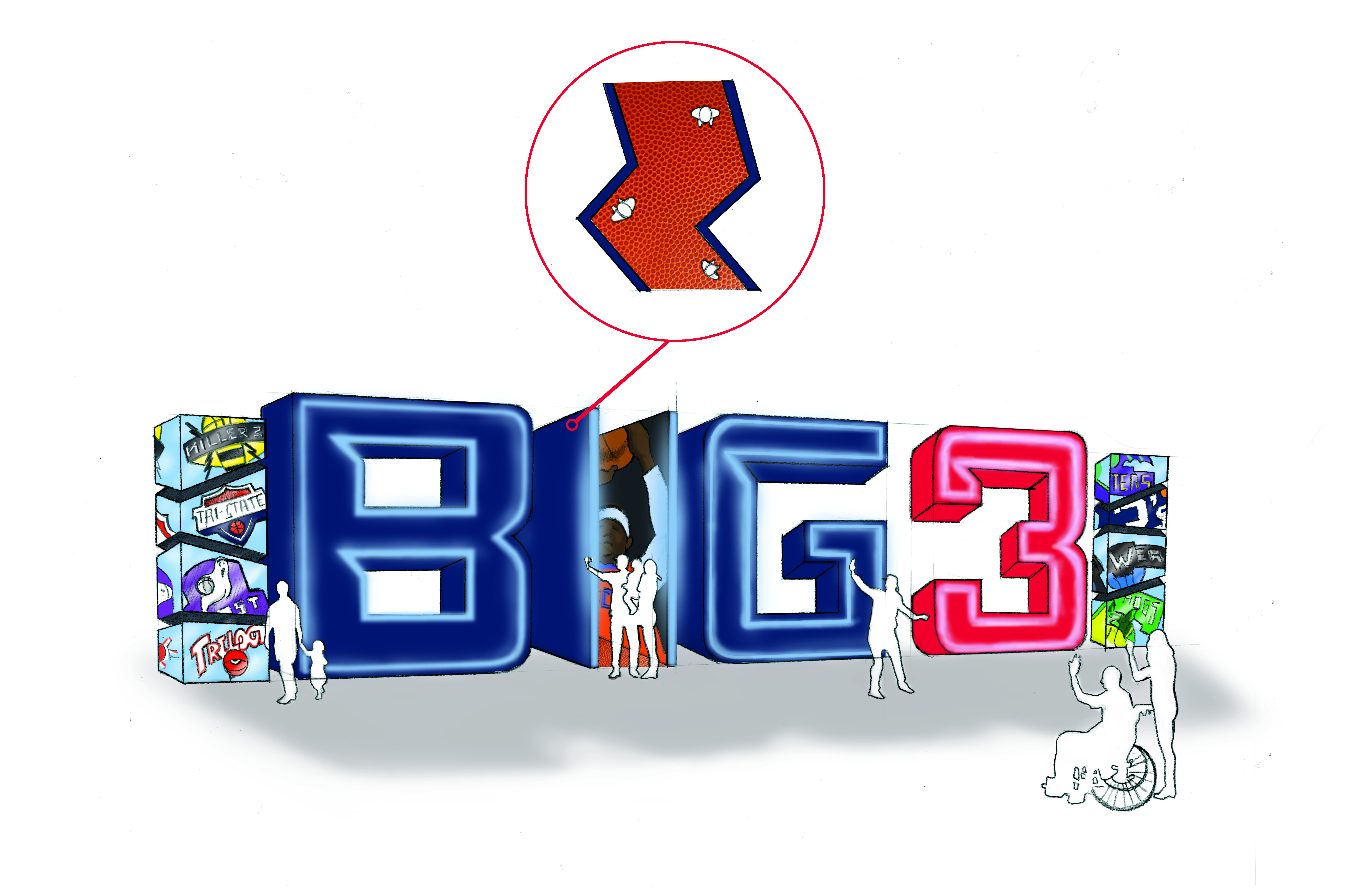 Big 3 Experience Design portfolio
