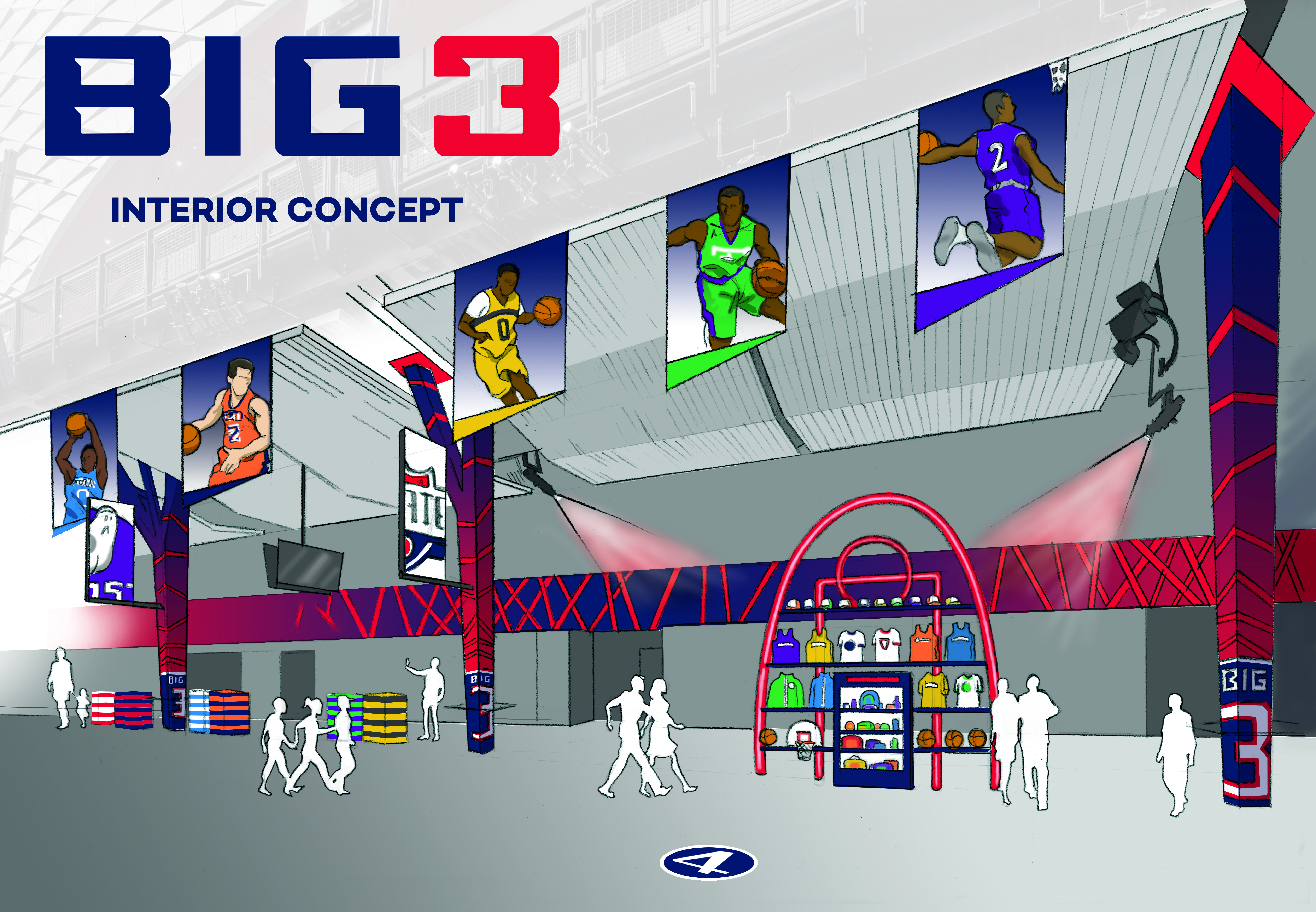 Big 3 Experience Design portfolio